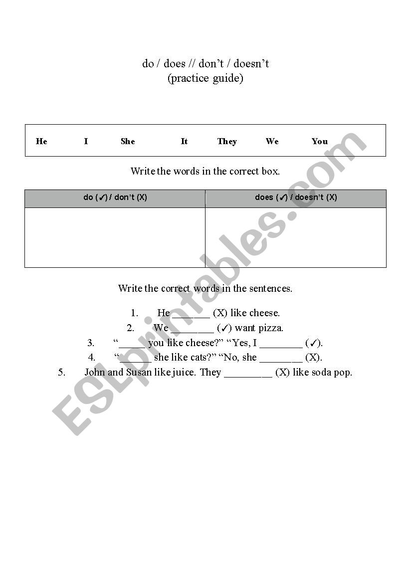 Pronoun Agreement - Do/Does Dont/Doesnt