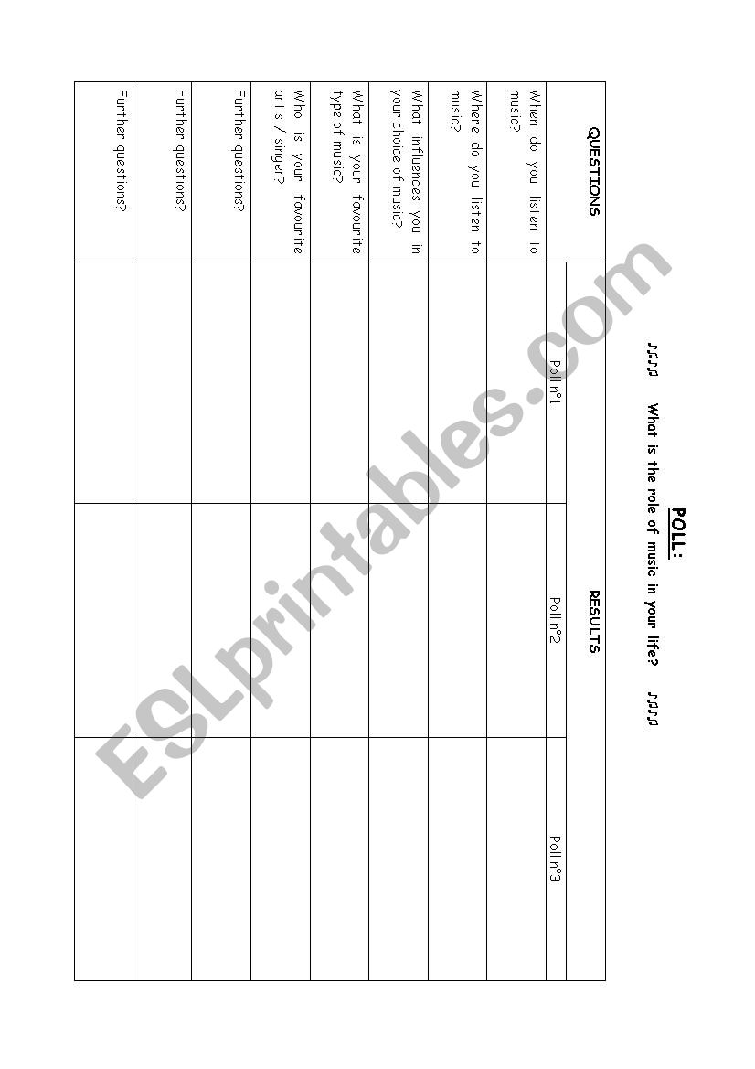 Table : Poll on Music worksheet