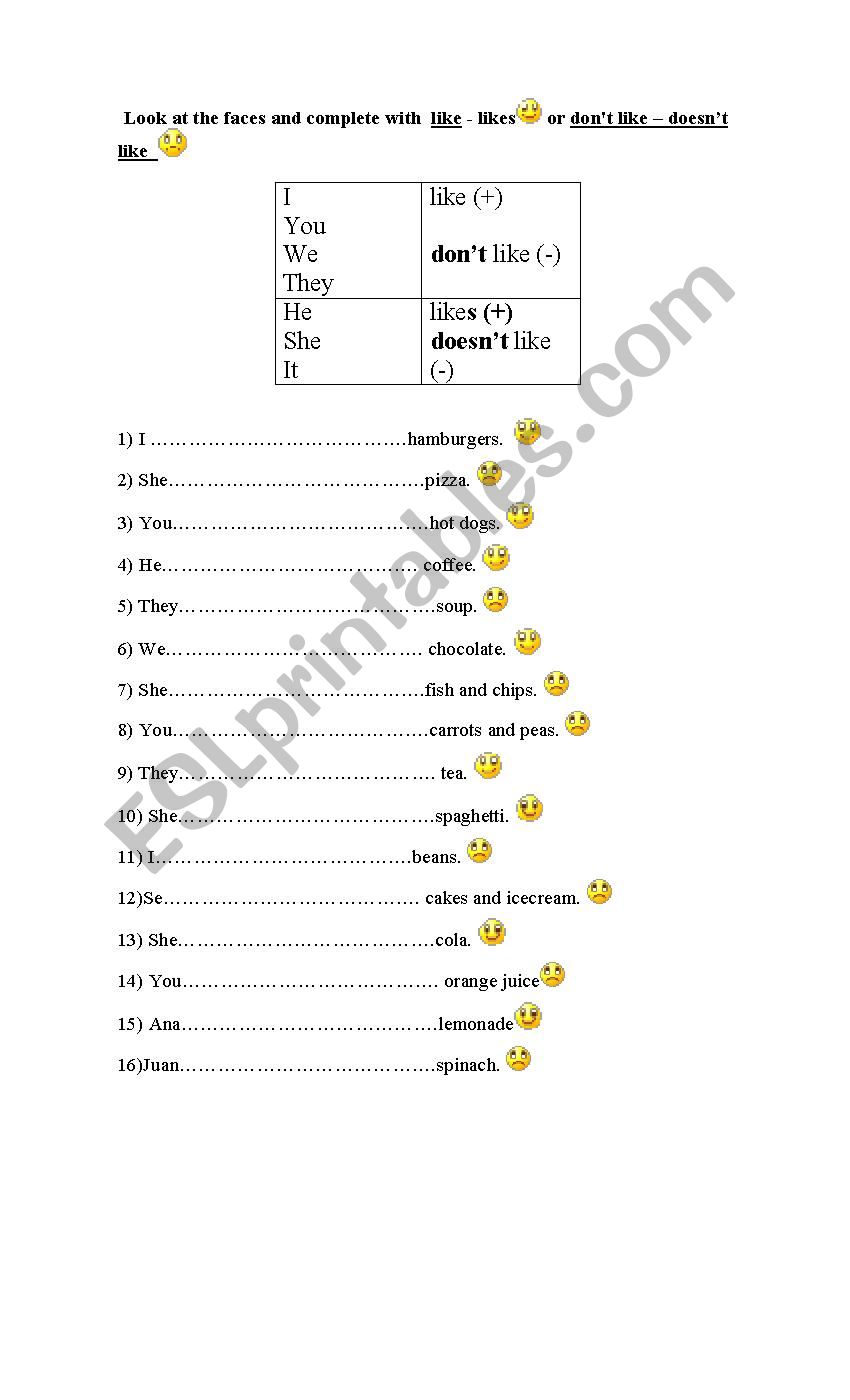 Like affirmative and negative worksheet