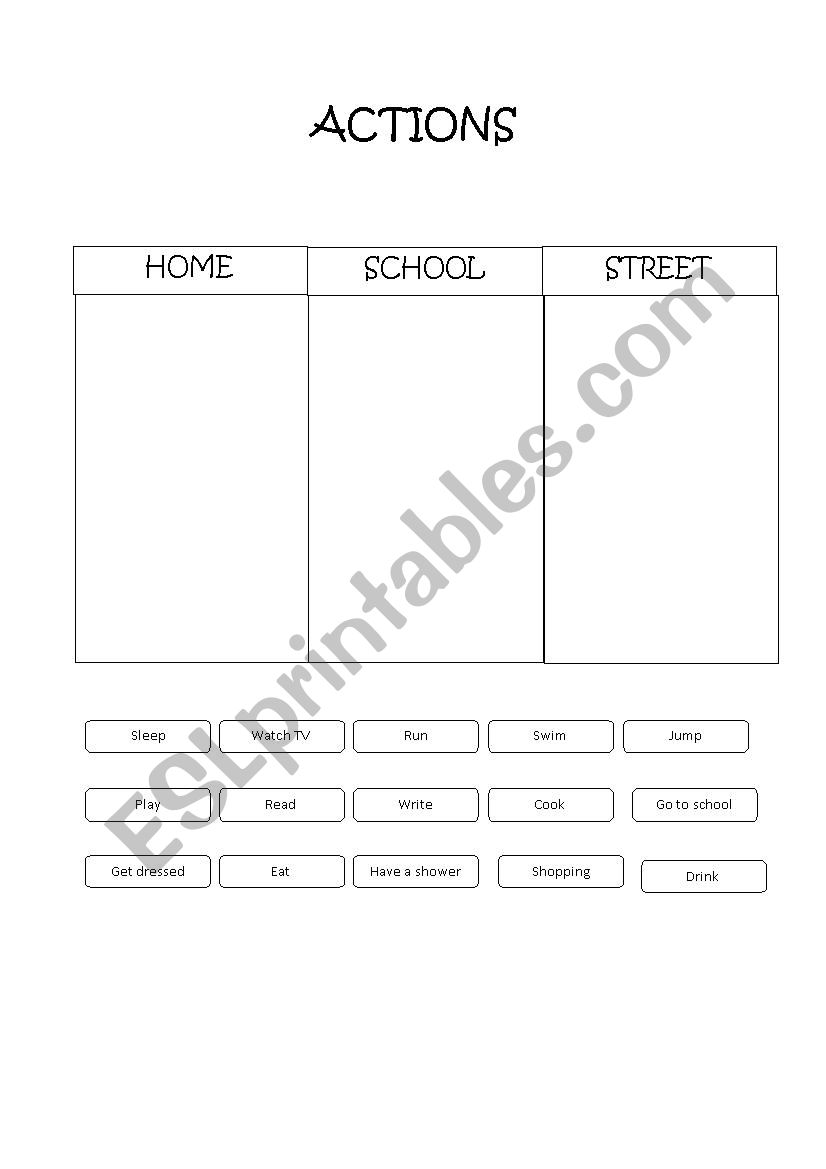 Actions worksheet