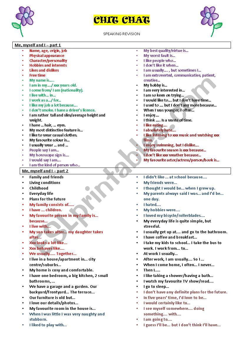 CHIT CHAT - speaking revision - ESL worksheet by anitarobi