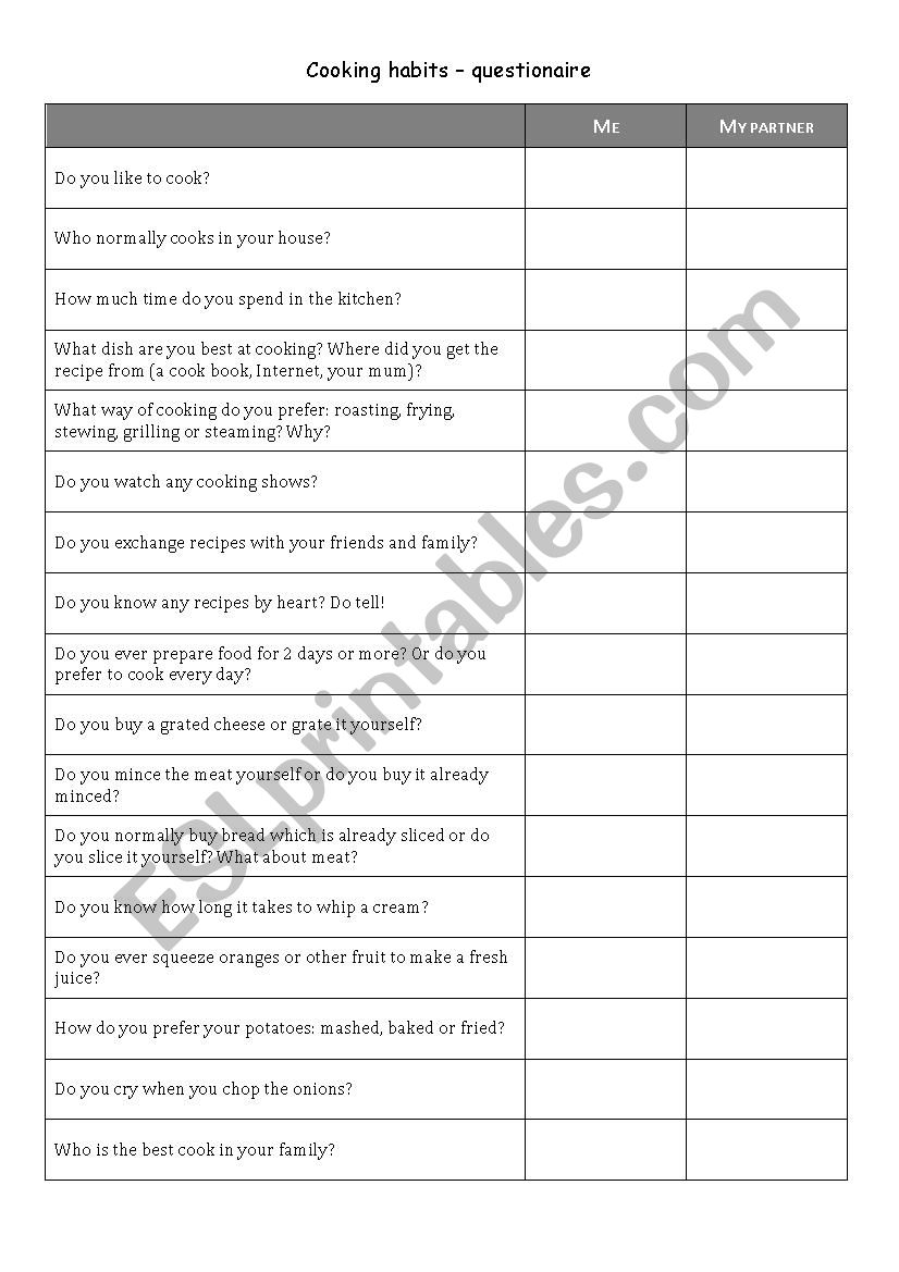 Cooking habits – questionaire SPEAKING - ESL worksheet by thalassa