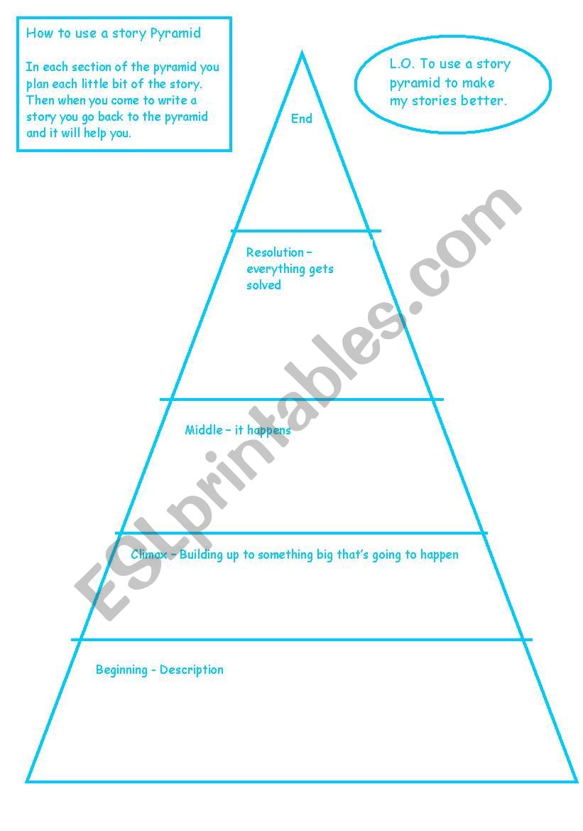 Story Pyramid worksheet