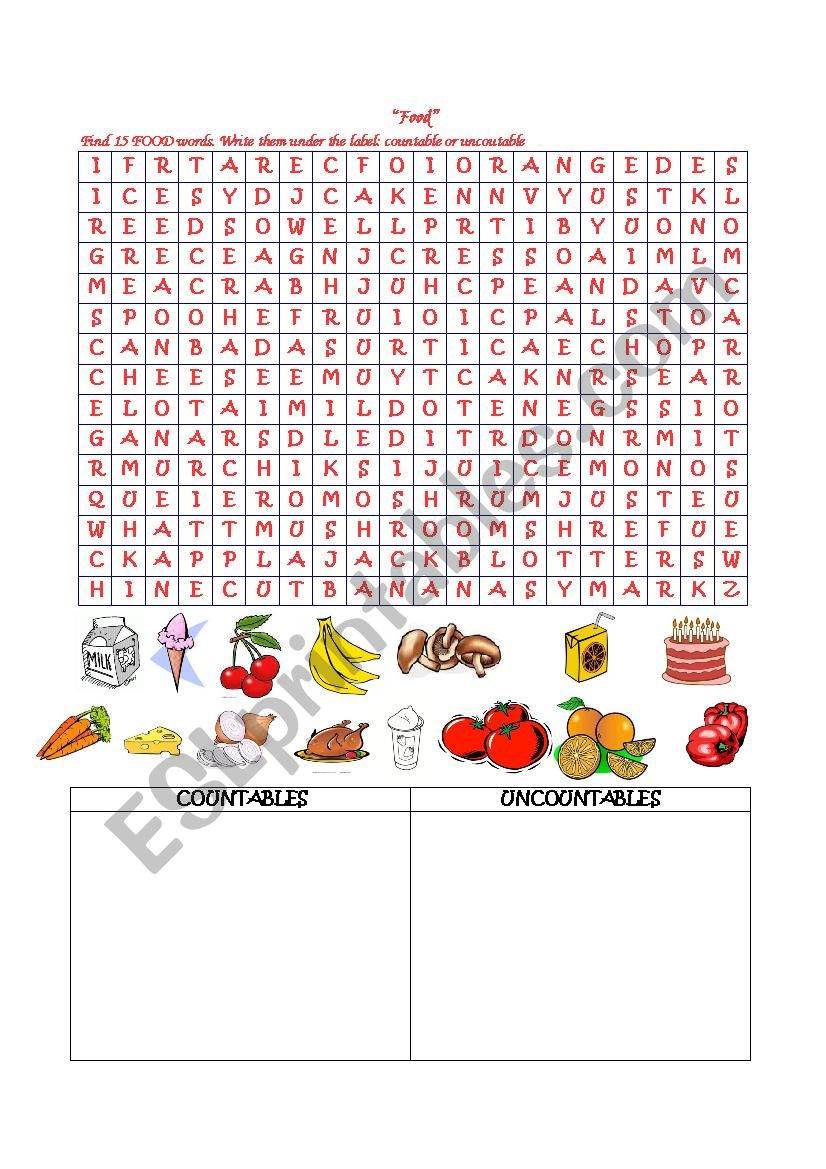 Food : Countables Uncoutables worksheet