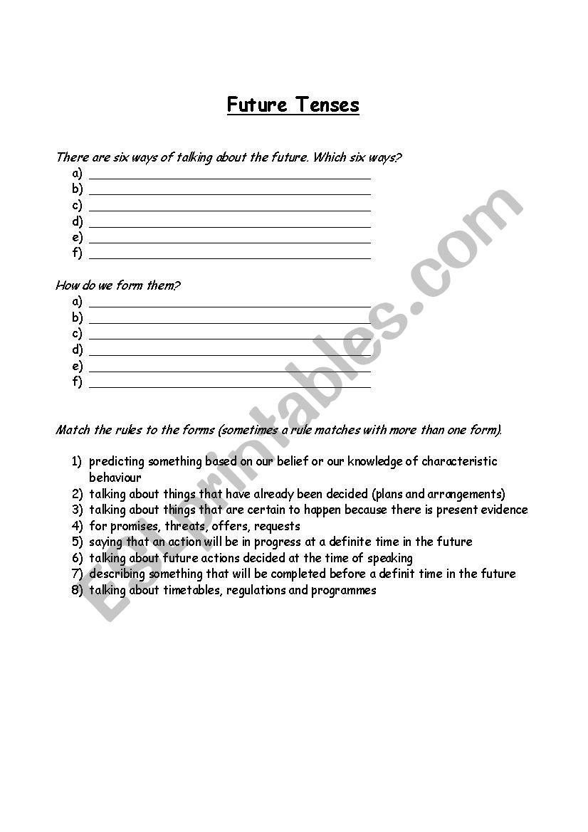 Future Tenses worksheet