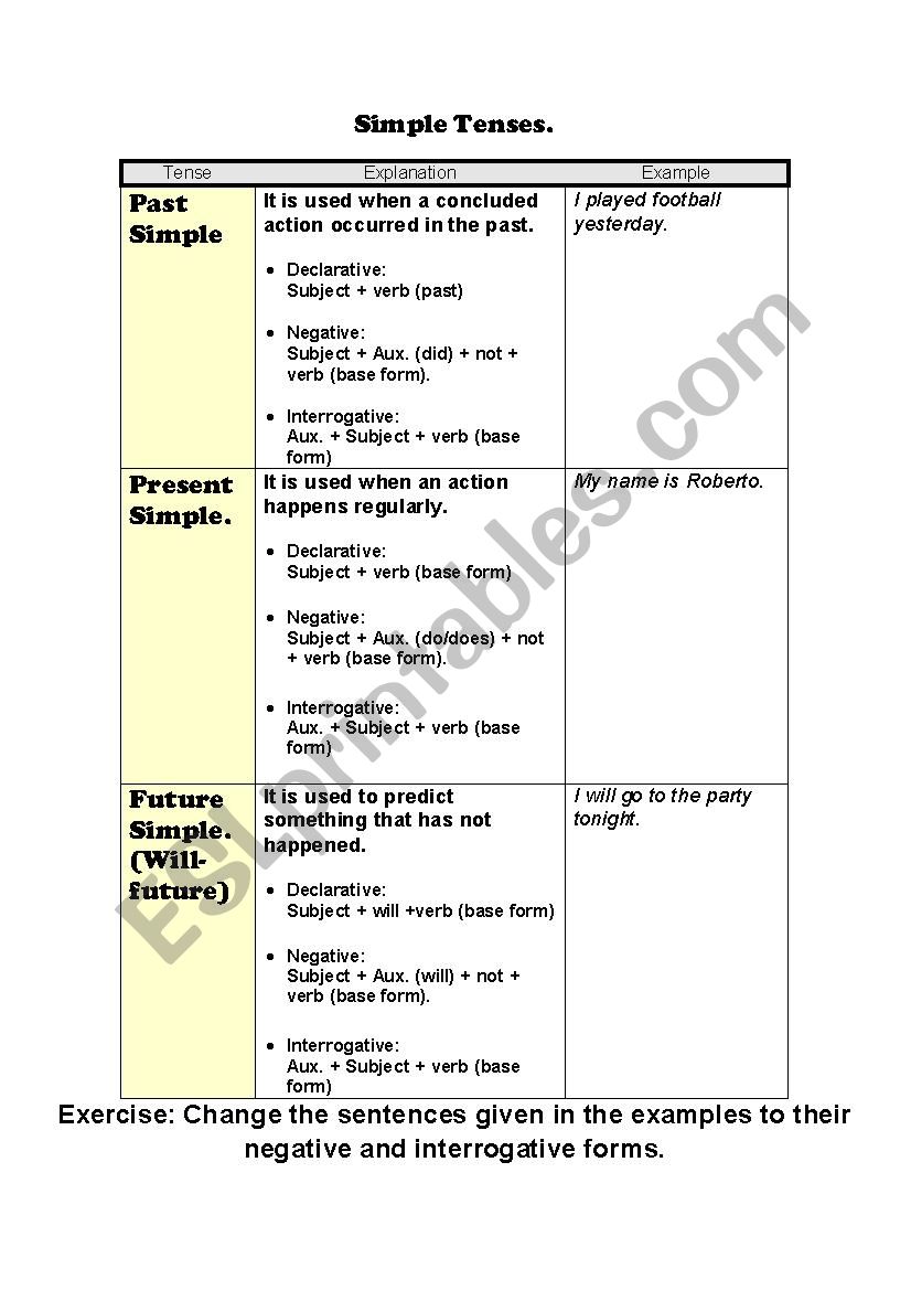 Simple tenses worksheet