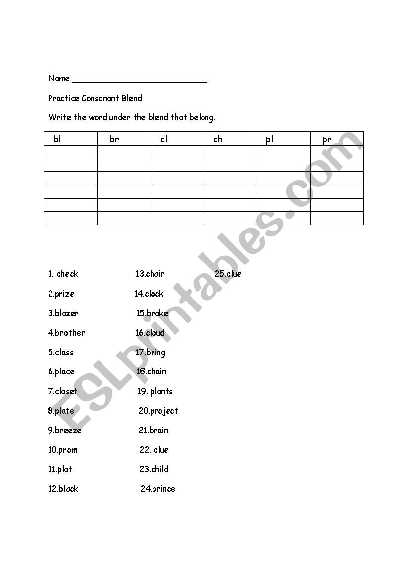 Consonant Blend worksheet