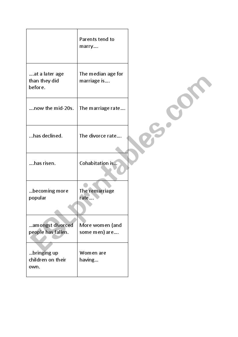 Family Trends Dominoes worksheet