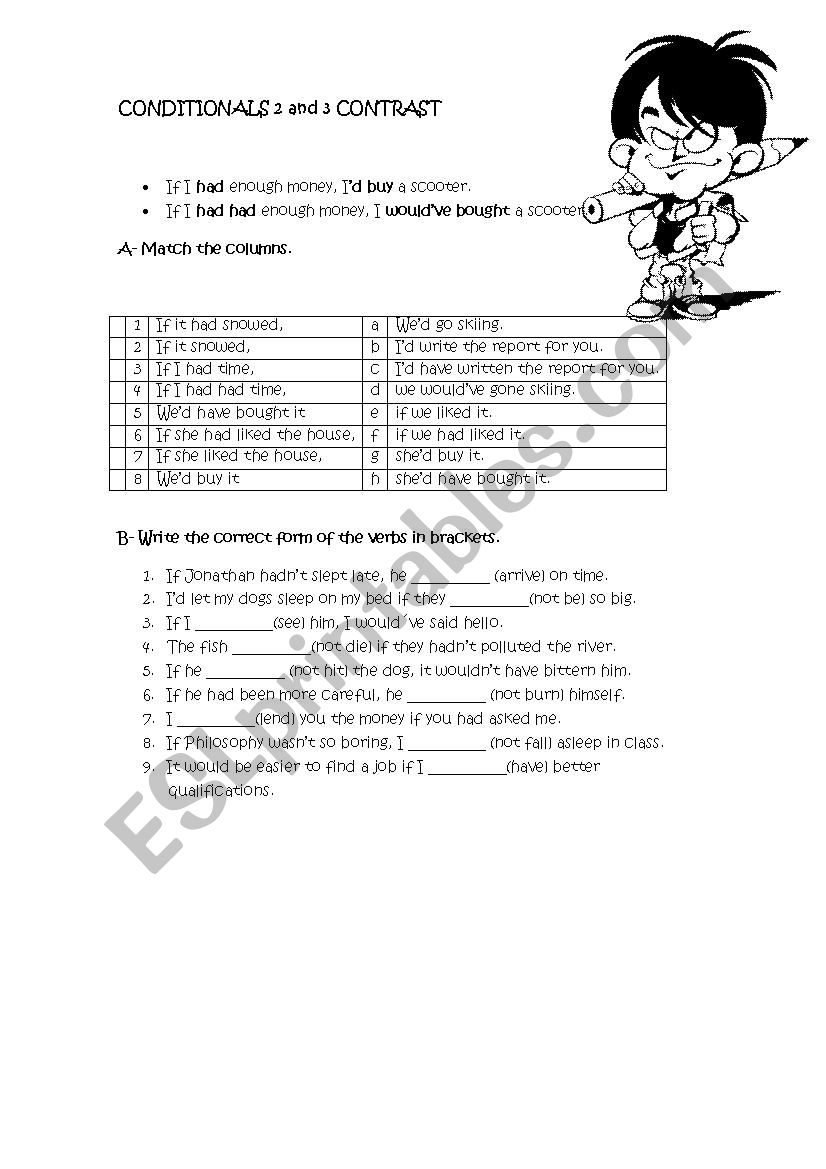 Use conditionals 2&3 worksheet