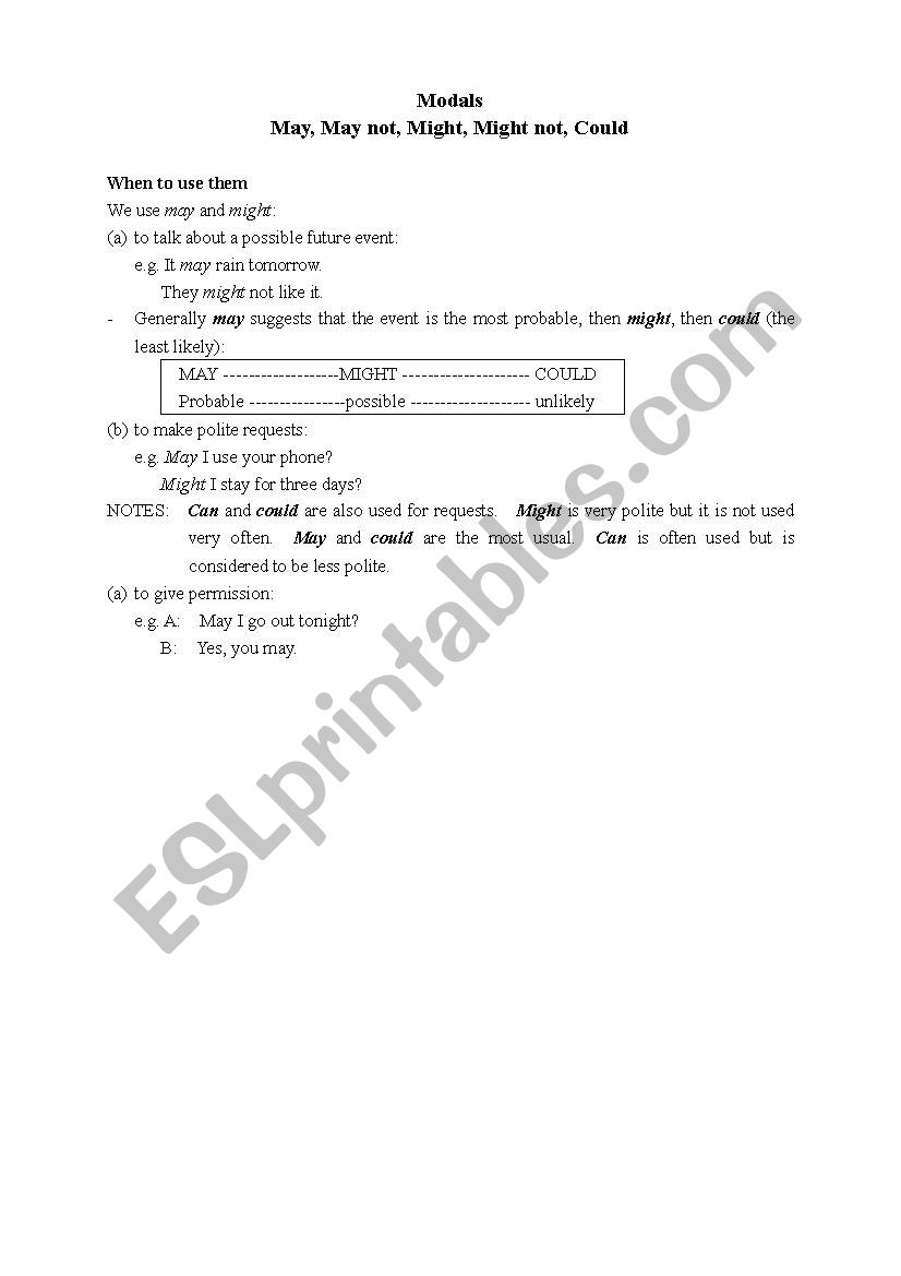 modal worksheet