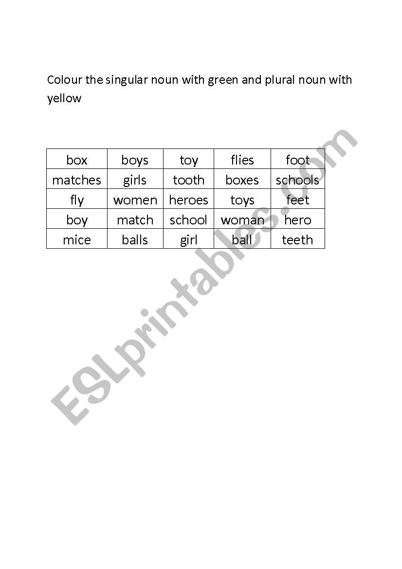 Distinguish singular and plural noun