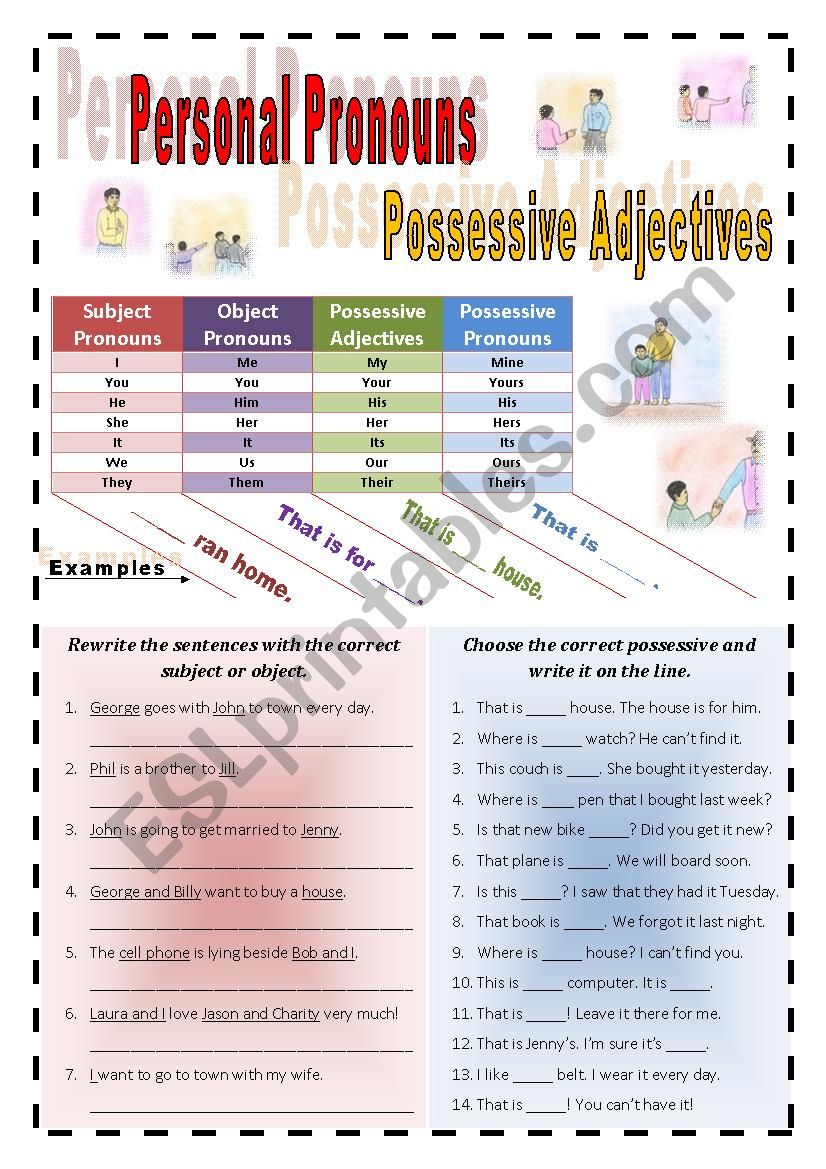 Personal Pronouns Possessive Pronouns Possessive Adjectives ESL 