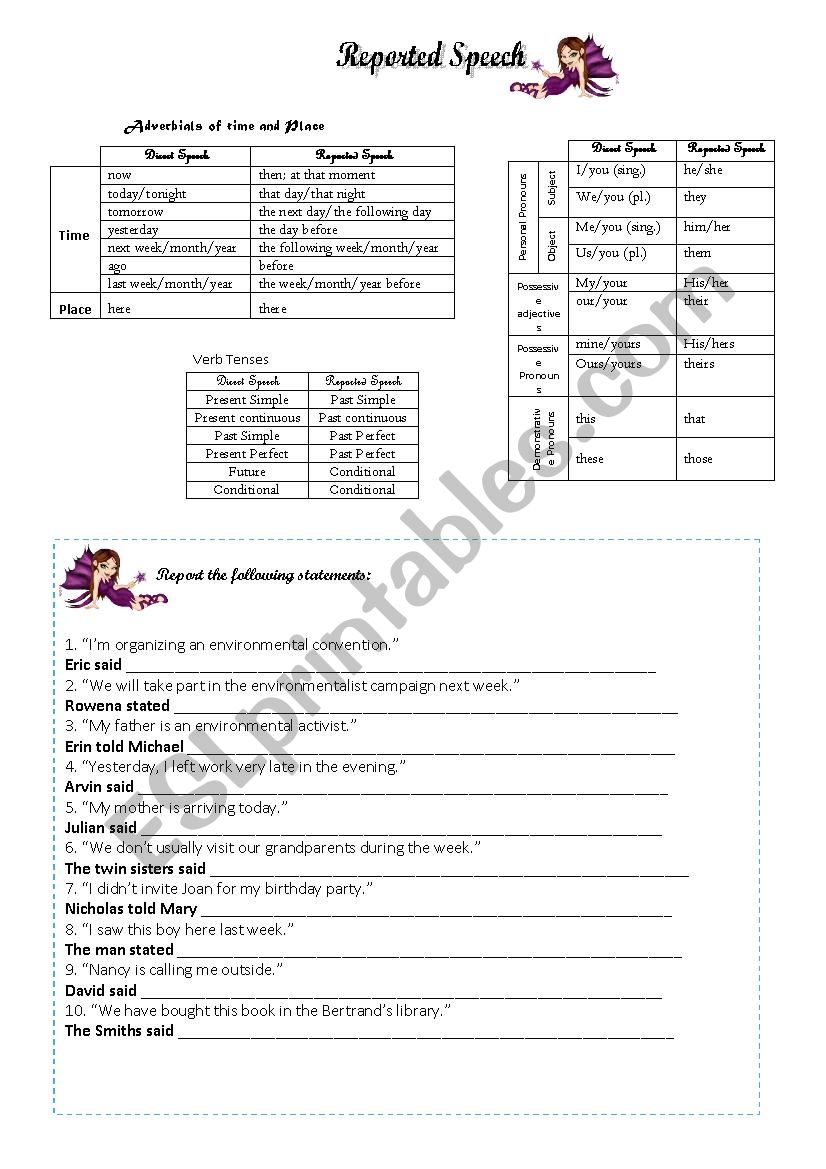 Reported speech worksheet