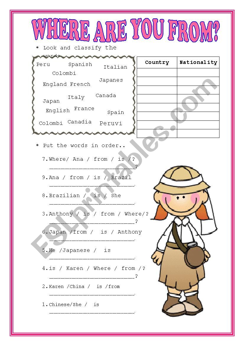 Where Are You From Esl Worksheet By Ruthy