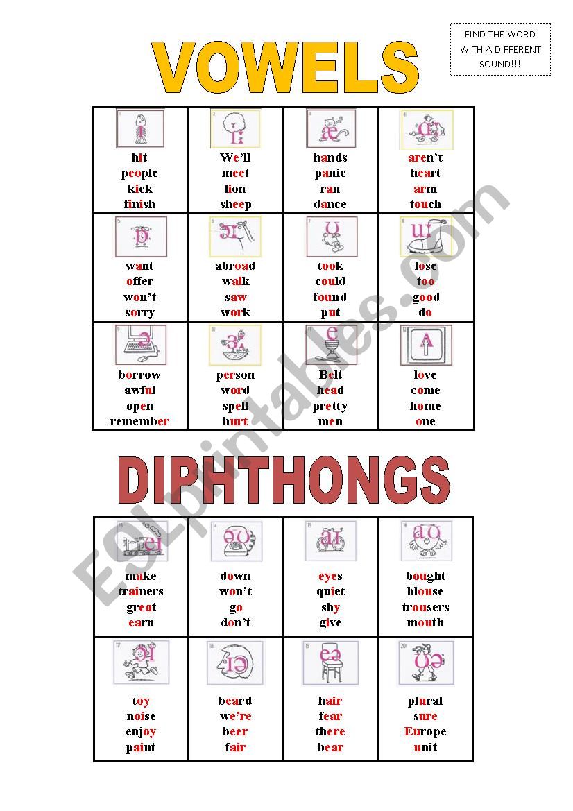 Phonetic Symbols Vowels And Diphthongs Esl Worksheet By Nogara