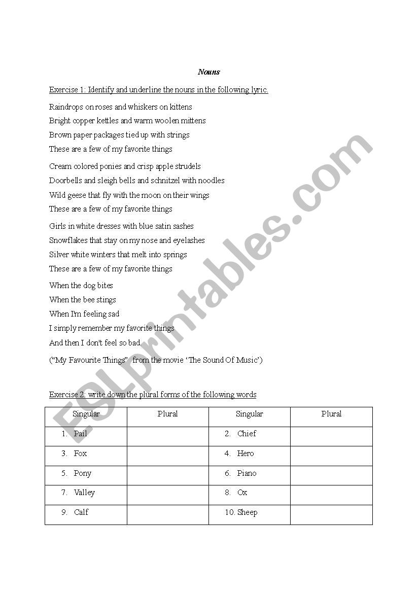 Nouns, Pronouns, Article, Quantifier