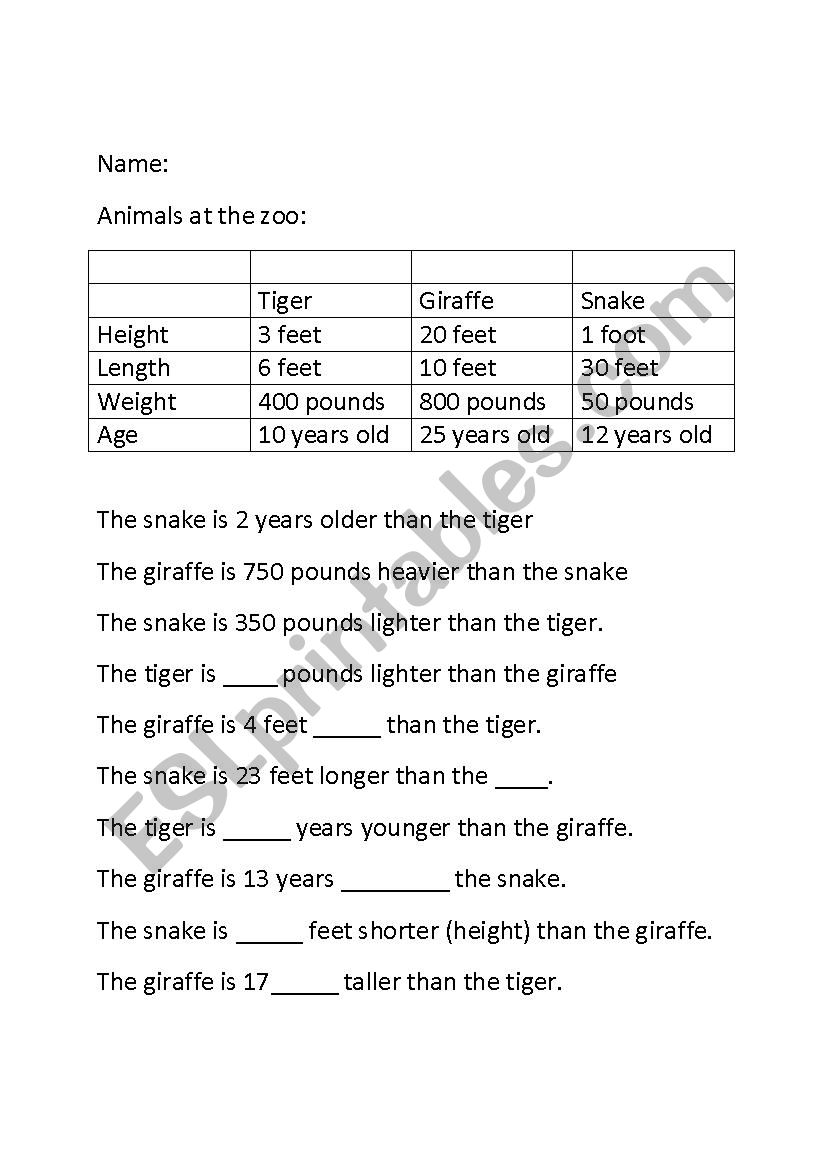  Animal measurment and comparitive questions