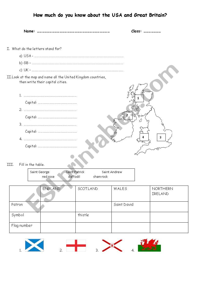 How much do you know - USA and United Kingdom test