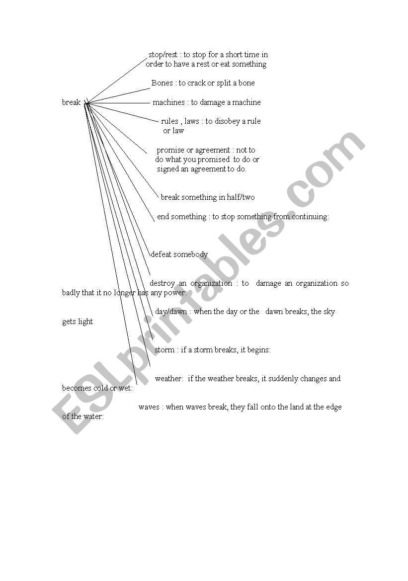 english-worksheets-verb-break