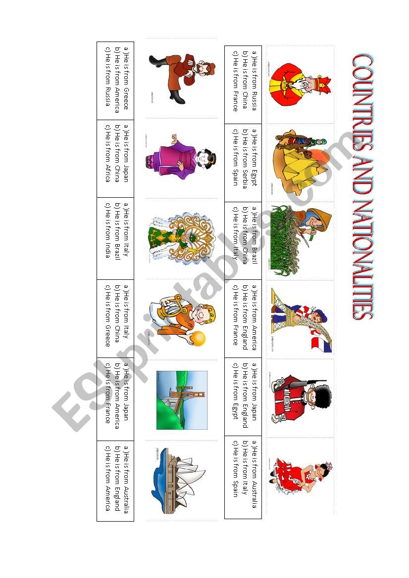 Countries and Nationalities I worksheet