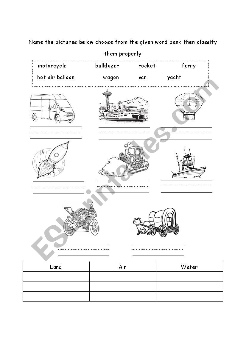 Transportation  worksheet