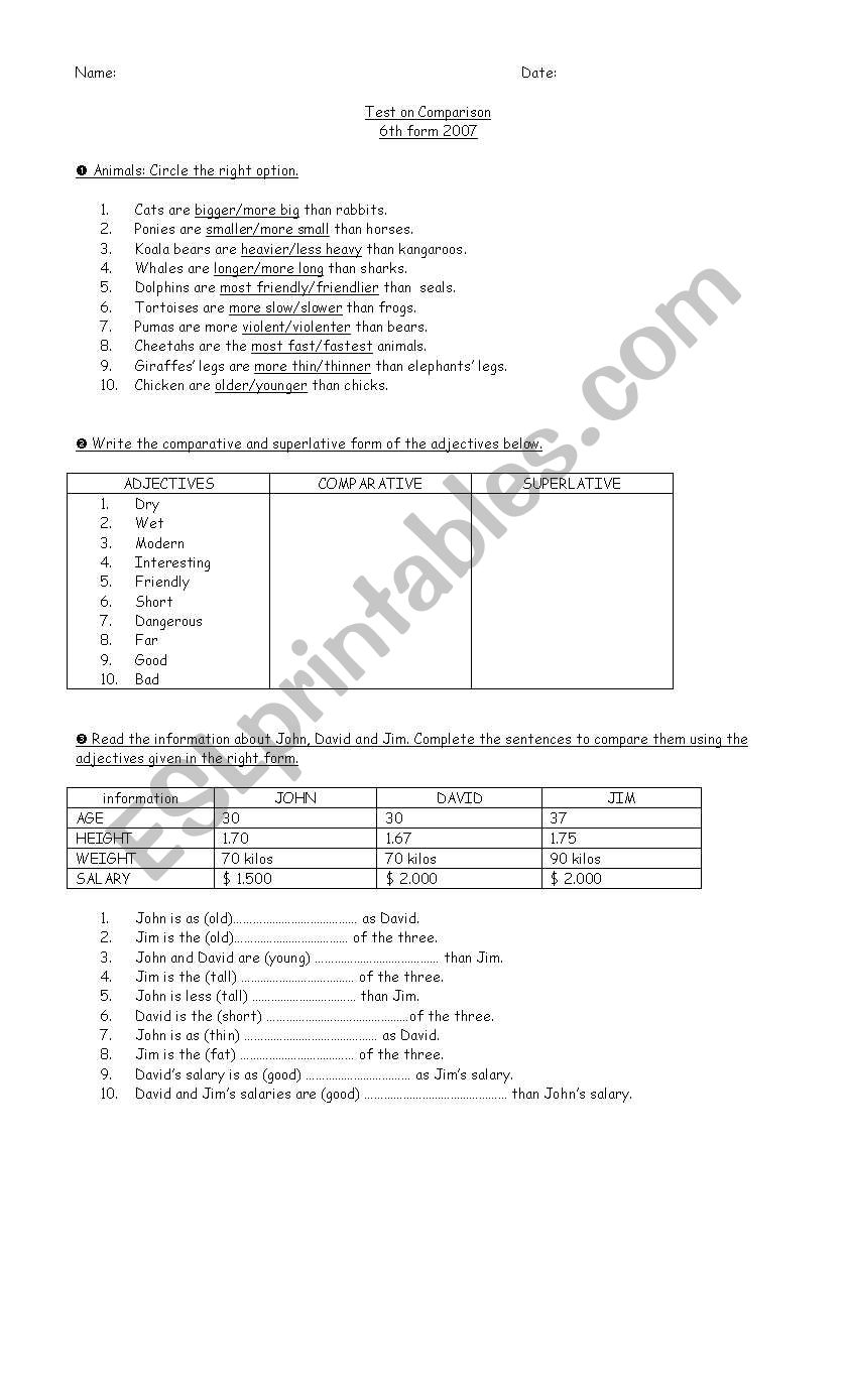 Test on Comparison - ESL worksheet by rominacinti