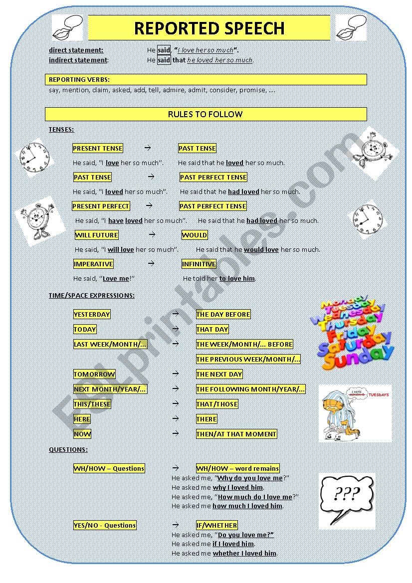 Reported Speech worksheet