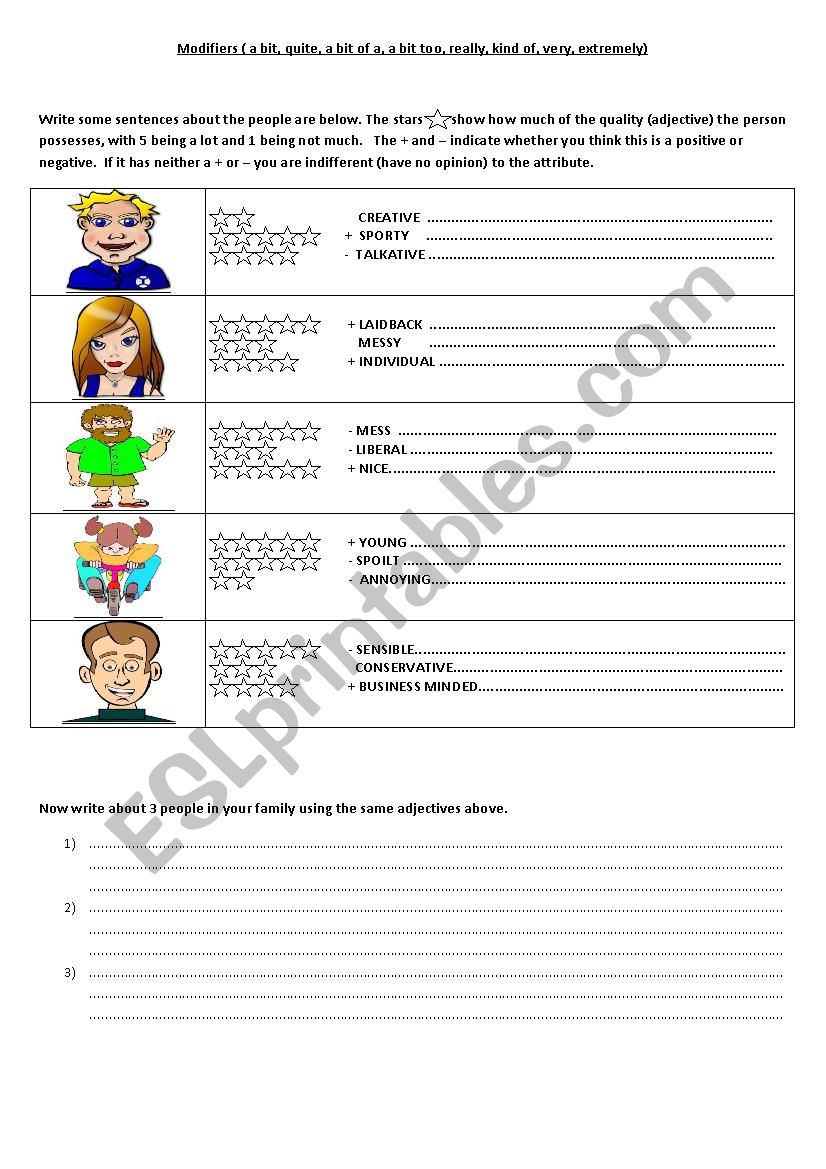 Modifiers to describe People worksheet