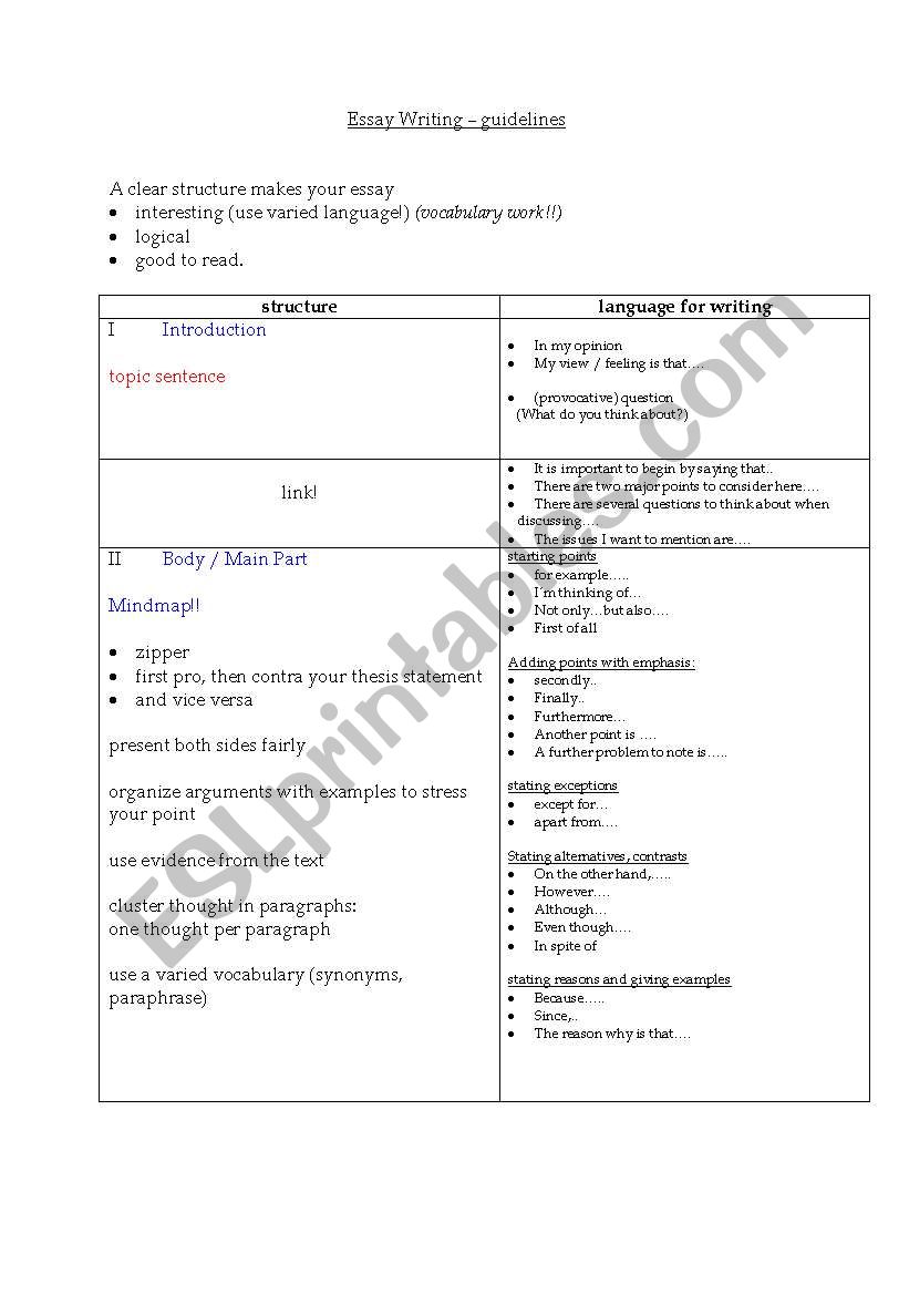 How to write an essay worksheet