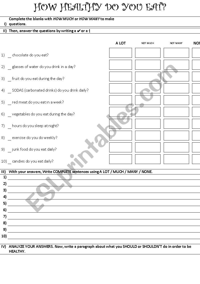 How healthy do you eat worksheet