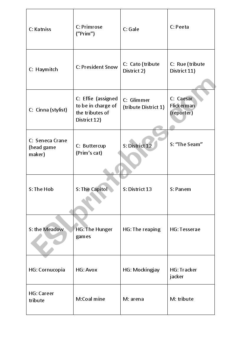 The Hunger Games - explanation game - ESL worksheet by ...