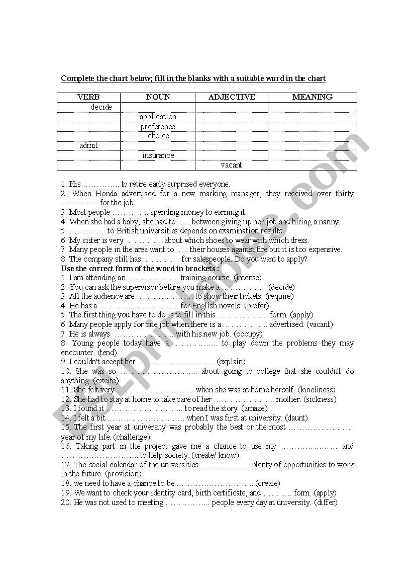 Word formation worksheet