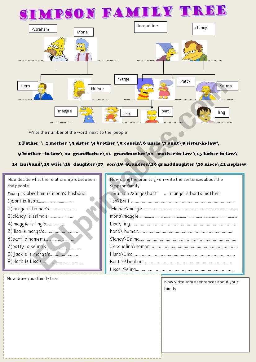 the simpson´s family tree - ESL worksheet by primpi