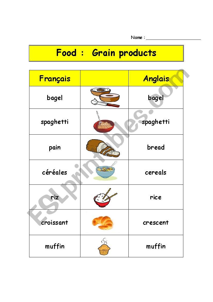 Grain products worksheet