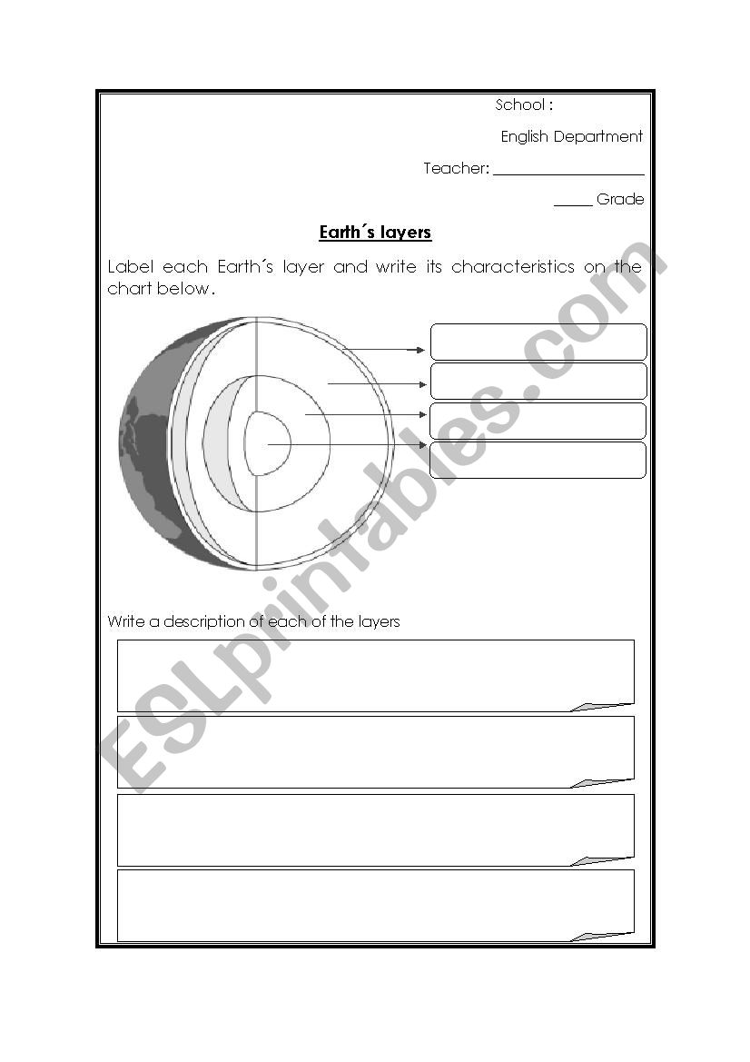 EarthsLayers worksheet