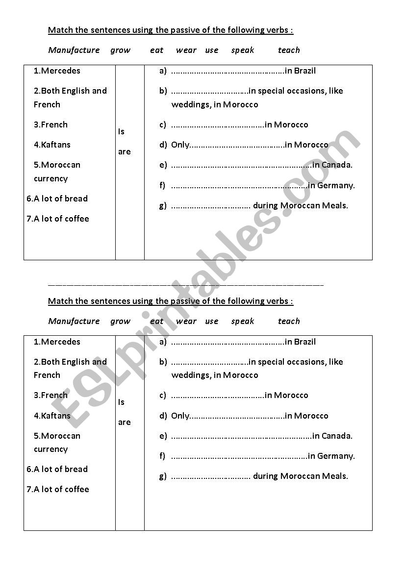 Passive Voice worksheet