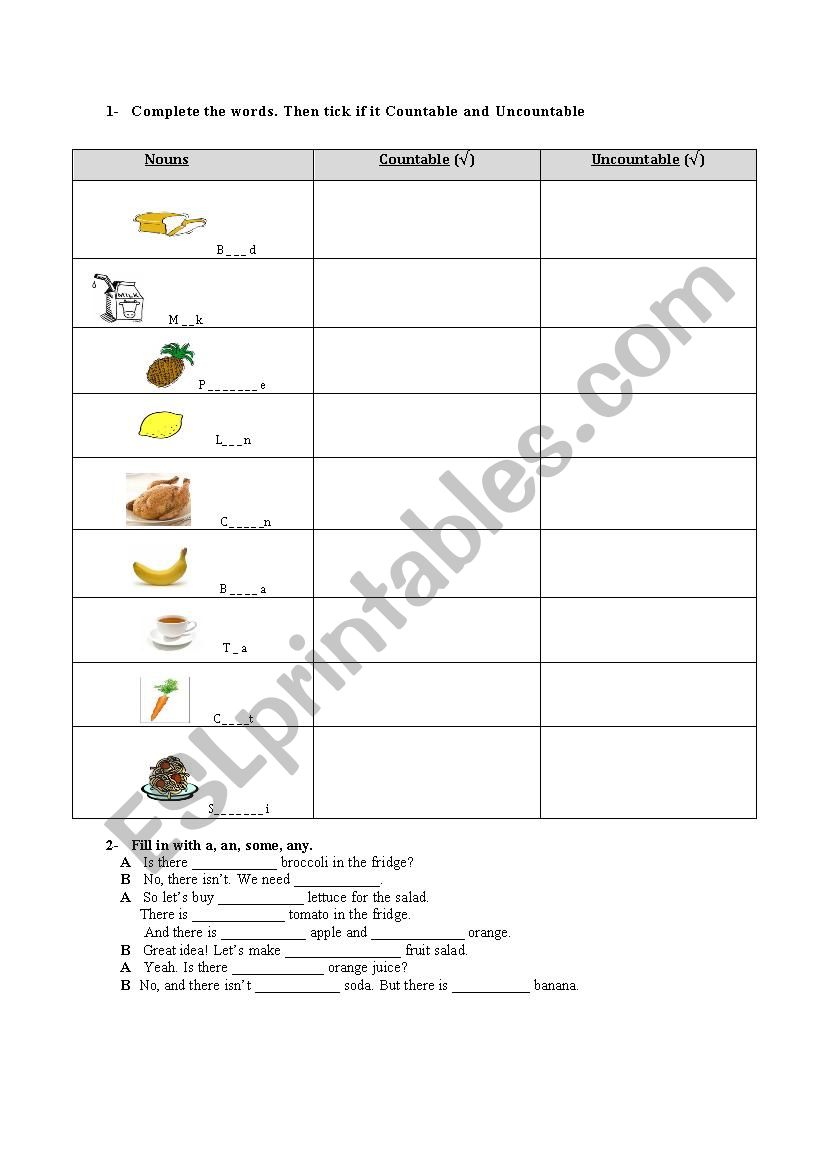 countable and uncountable nouns