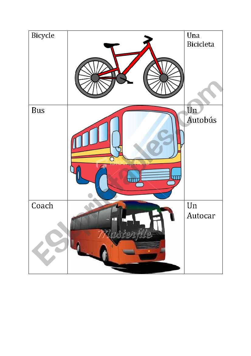 Transport Card sort worksheet