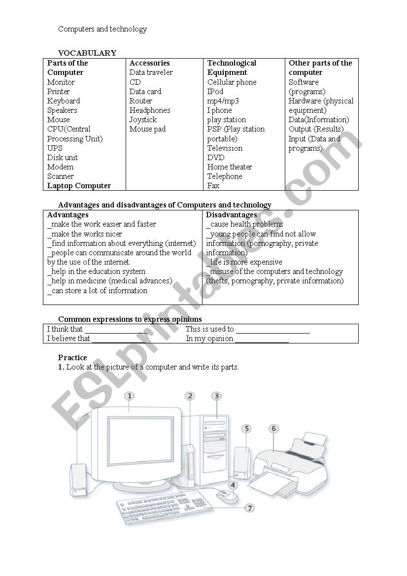 Computers and technology worksheet