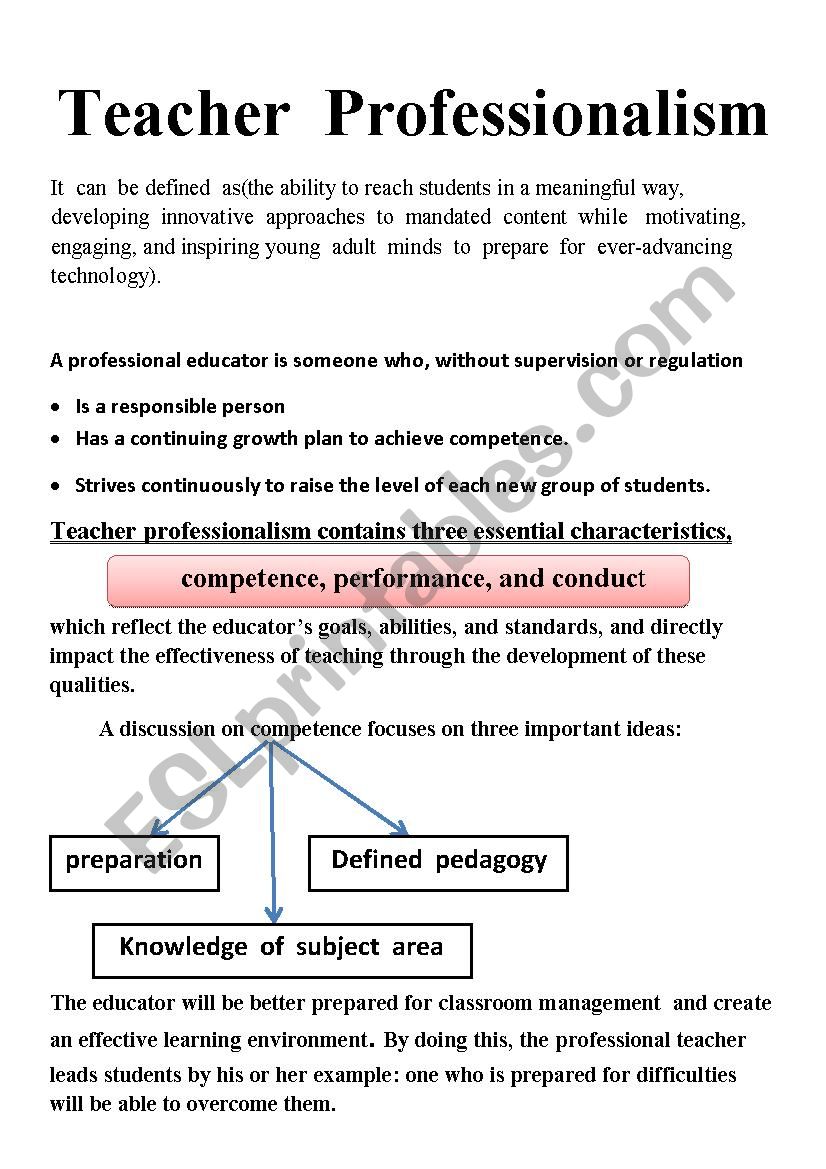 Teacher  Professionalism worksheet