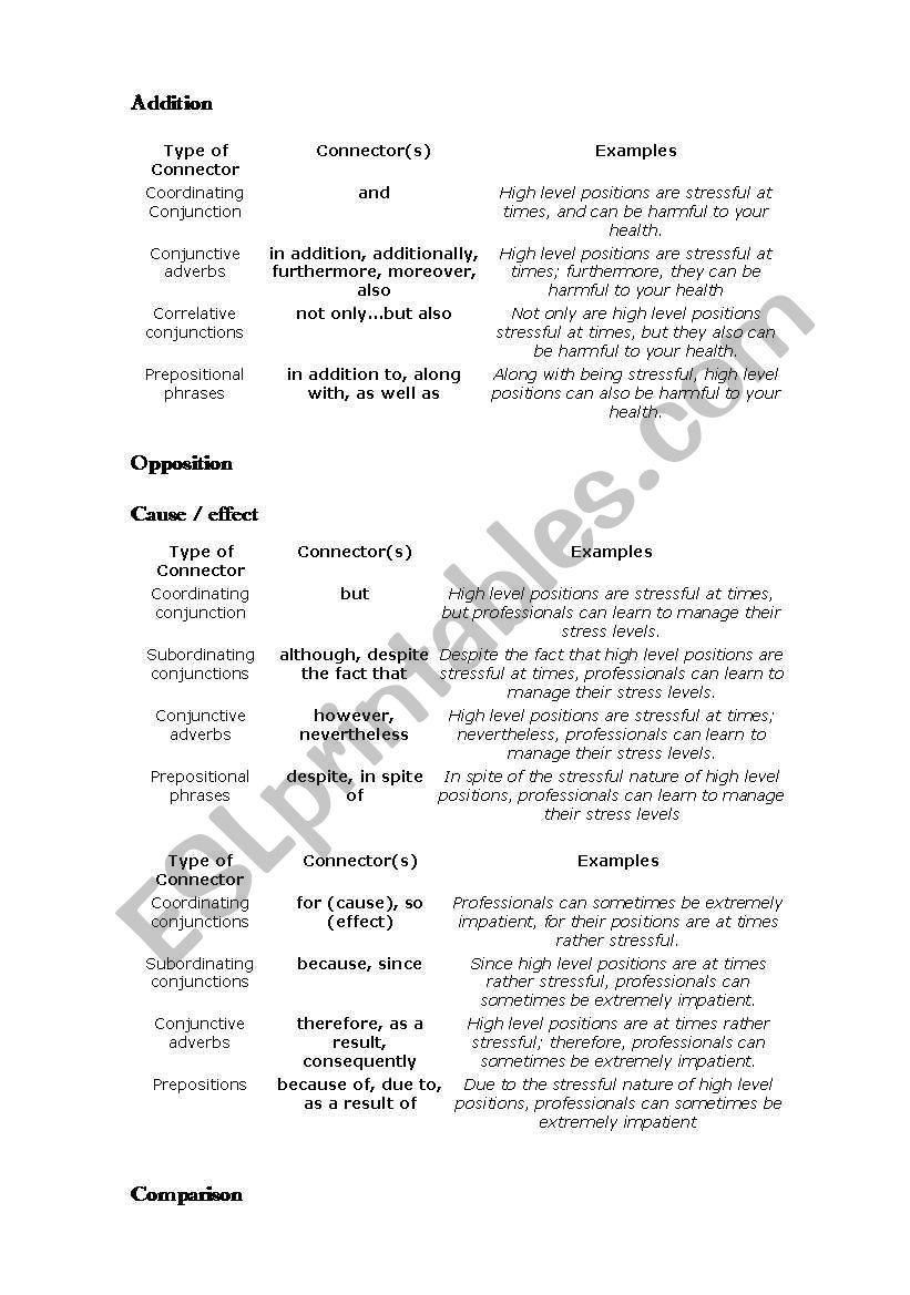 connectors  worksheet