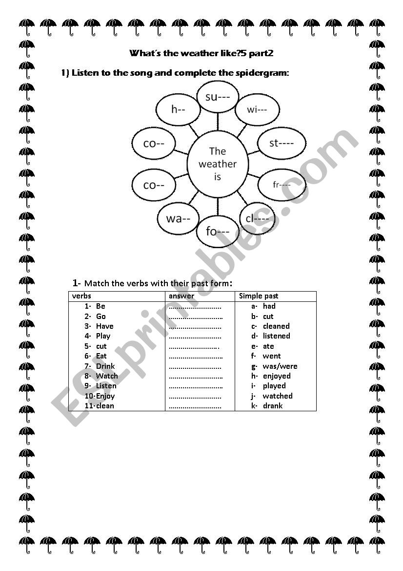 what-s-the-weather-like-part-2-esl-worksheet-by-letaiefraoudha