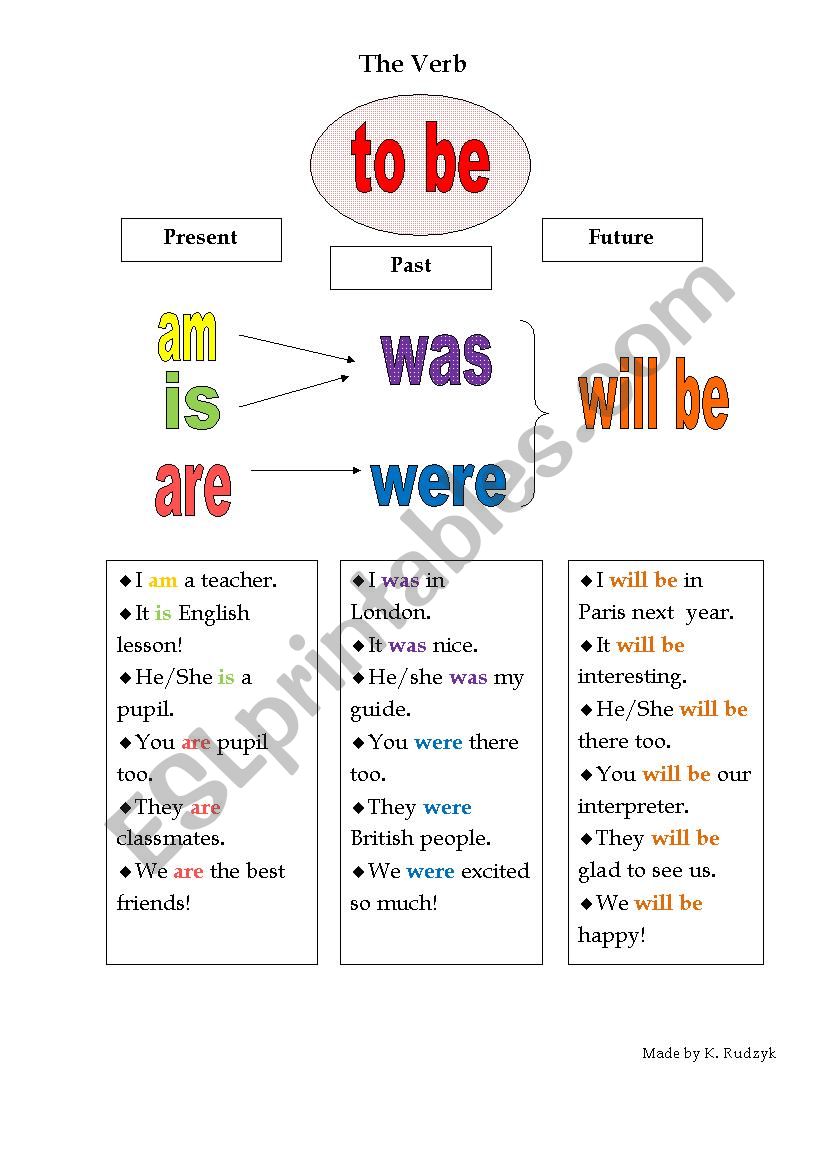 Verb  worksheet