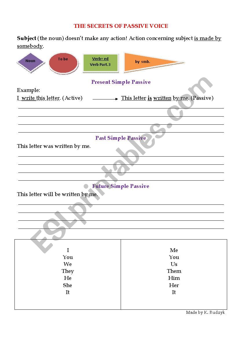 Secrets of Passive Voice worksheet