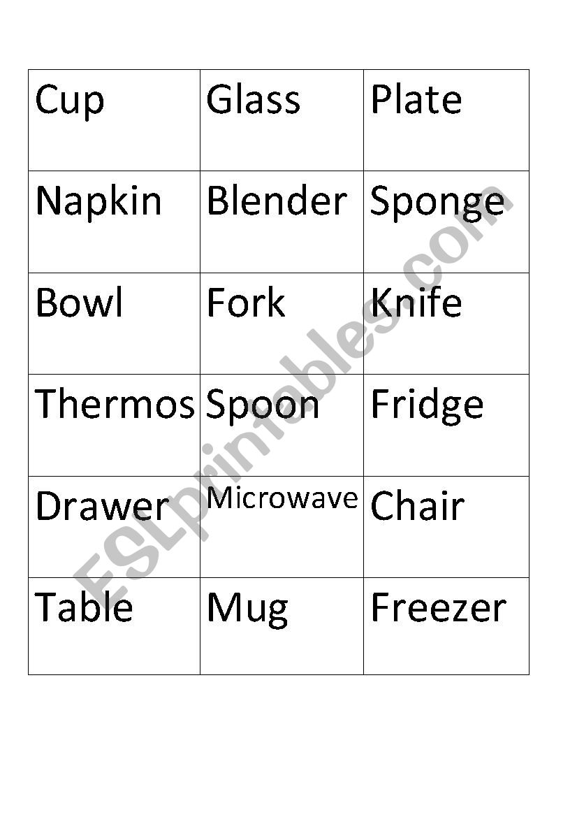 Kitchen Labels worksheet