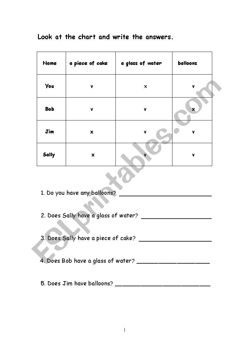 Do/ Does/Can worksheet