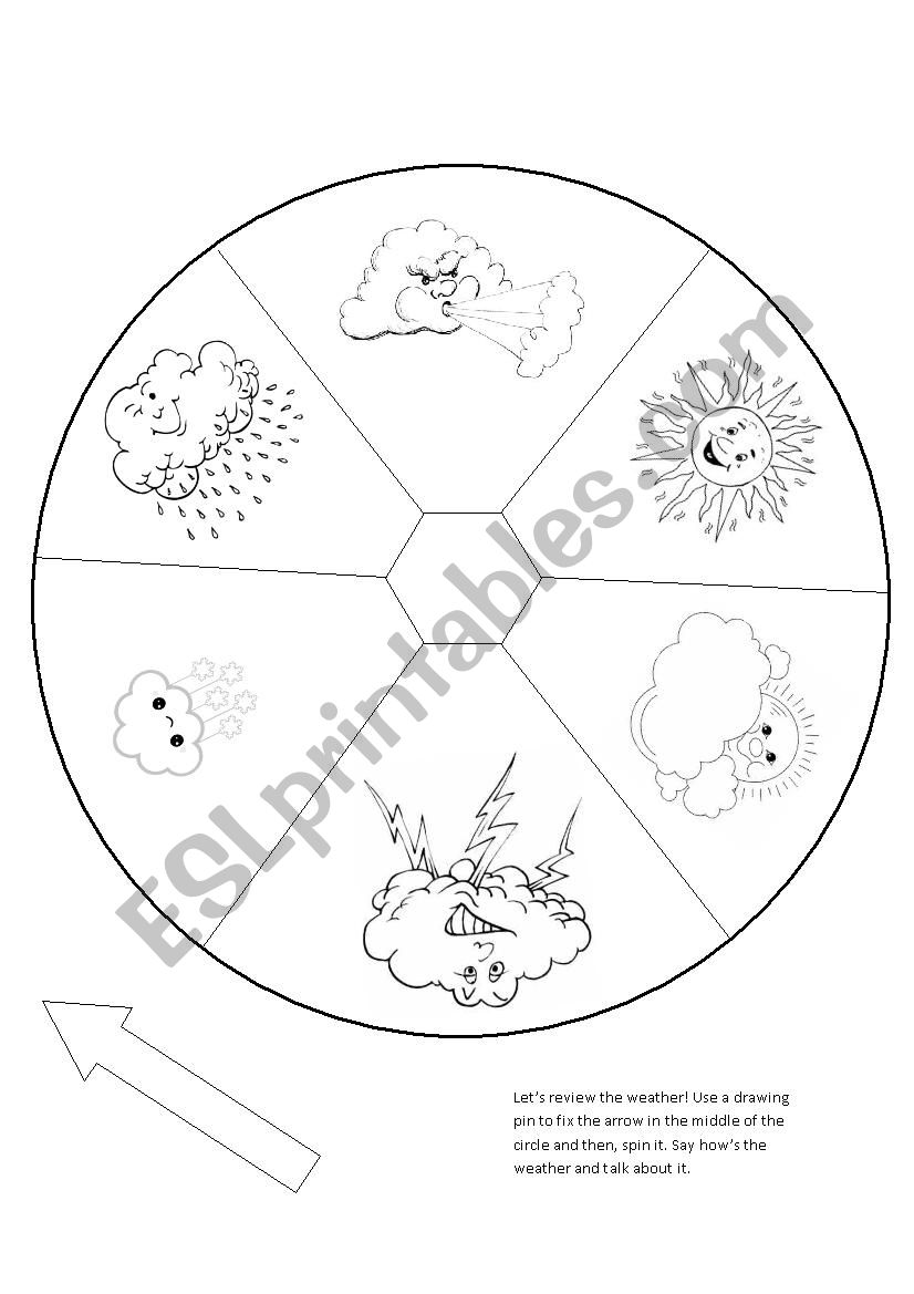 hows the weather esl worksheet by stancu madalina