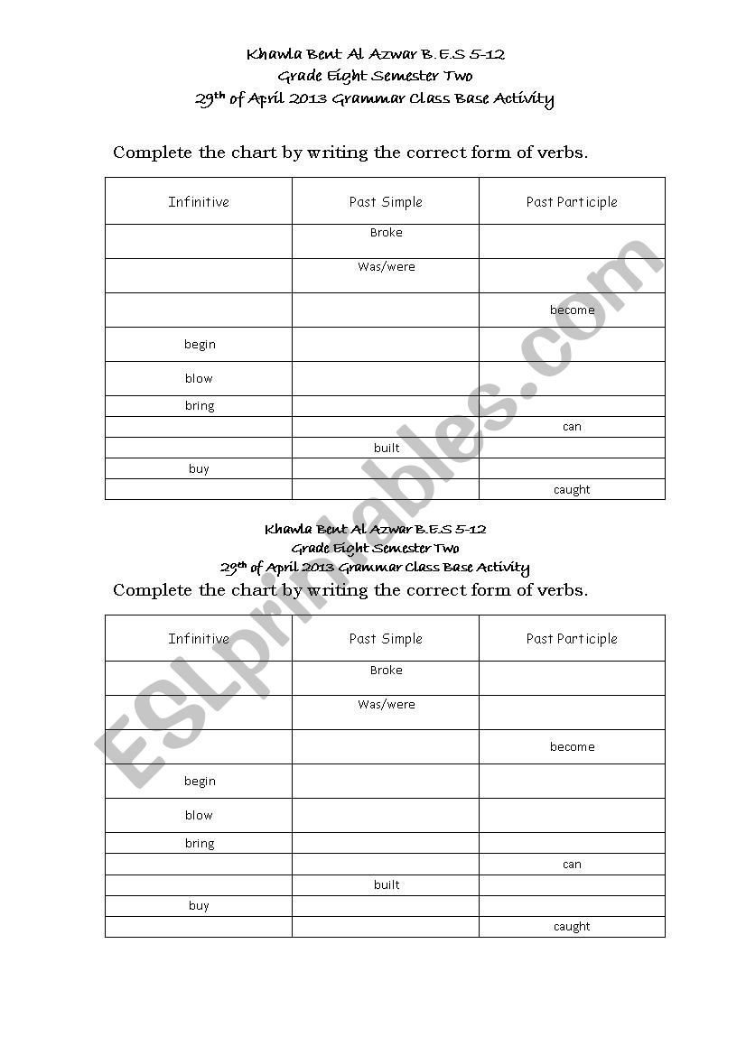 English Verbs Worksheets