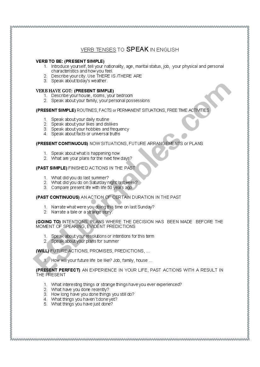 Speak with the different verb tenses