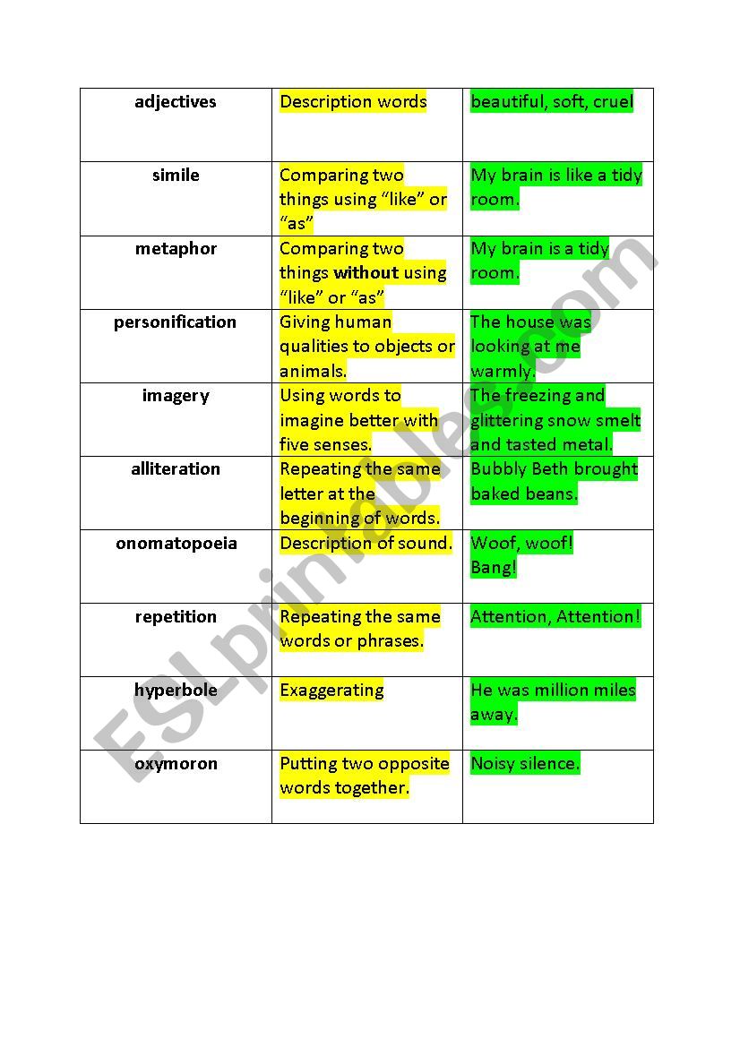 Poetic Devices ESL Worksheet By Dragun